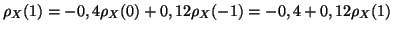 $\displaystyle {\rho}_X(1)=-0,4{\rho}_X(0)+0,12{\rho}_X(-1)=-0,4+0,12{\rho}_X(1)
$