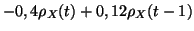 $\displaystyle -0,4{\rho}_X(t)+0,12{\rho}_X(t-1)$