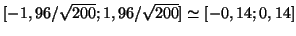 $ [-1,96/\sqrt{200};1,96/\sqrt{200}]\simeq[-0,14;0,14]$