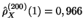 $ \hat {\rho}_X^{(200)}(1)=0,966$