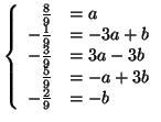 $\displaystyle \left\{\begin{array}{rl}
\frac{8}{9}&=a\\
-\frac{1}{9}&=-3a+b\\...
...ac{3}{9}&=3a-3b\\
\frac{5}{9}&=-a+3b\\
-\frac{2}{9}&=-b
\end{array}\right.
$