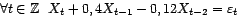 \begin{displaymath} {\Delta}_X(i,j)=\left\vert \begin{array}{cccc} {\rho}_X(i)&{... ...(i+j-1)&\dots&{\rho}_X(i+1)&{\rho}_X(i) \end{array}\right\vert \end{displaymath}