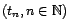 $ \left\{p{\lambda}+q; p\in{\mathbb{N}},q\in{\mathbb{Z}}\right\}$