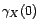 $ {\mu}={\mathbb{E}}[X_t]$