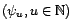 $ {\gamma}_X(0)$