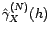 $ \hat{\gamma}_X^{(N)}{}'$