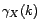 $ \hat{\gamma}_X^{(N)}(k)$