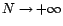 $ {\gamma}_X(k)$