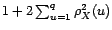 $ \sqrt{N}\hat{\rho}_X^{(N)}(k)$