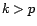 $ \sqrt{N}\,\hat r_X^{(N)}(k)$