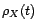 $\displaystyle X_t={\varepsilon}_t+{\phi}X_{t-12} $