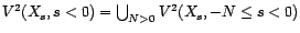 $\displaystyle \left\Vert P^\bot_{V^2(X_s,s<0)}(X_0)-P^\bot_{V^2(X_s,-N\leq s<0)}(X_0)\right\Vert_2$