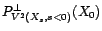$ P^\bot_{V^2(X_s,-N\leq s<0)}(X_0)$