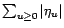 $ \sum_{u\geq 0}\vert {\psi}_u\vert$