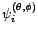 $\displaystyle {\delta}_i^{({\theta},{\phi})}=\frac{\mathop{\hbox{\upshape {var}}}\nolimits \left(\tilde{\varepsilon}_i\right)}{{\sigma}^2}. $