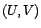 $ \sqrt{N}(\tilde{\phi}_1^{(N)}-{\phi}_1,\tilde{\phi}_2^{(N)}-{\phi}_2)$