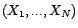 $ \hat{\phi}(B)(Y)=\hat{\theta}(B)({\varepsilon}')$