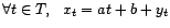 $ (I-B)^d(X)$