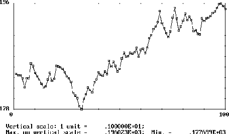 $ t\in\{1,...,100\}$