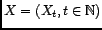 \includegraphics[scale=.6]{Dessins/Cours8/SARMA-030-100-acf.epsi}