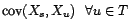 $\displaystyle \sum_{t\in T}a_t(s,{\beta})\mathop{\hbox{\upshape {cov}}}\nolimits (X_t,X_u)$