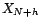 $ \hat{\eta}_{t,u}$