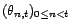 $\displaystyle X_t={\varepsilon}_t+0,6{\varepsilon}_{t-1} \ \ \forall t\in{\mathbb{Z}} $