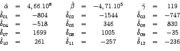 \begin{displaymath} \begin{array}{rcccrcccrcc} \hat{\alpha}&=&4,66.10^8 &&\hat{\... ...\delta}_{11}&=&-257 &&\hat {\delta}_{12}&=&-236 \ \end{array}\end{displaymath}