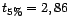 $ t_{1\%}=3,43$