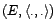 $ {\mathbb{K}}={\mathbb{C}}$