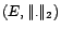 $\displaystyle \lim_{n\rightarrow +\infty}\left(\sup_{m\geq n}\Vert x_m-x_n\Vert\right)=0. $