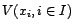 $ (x_i,i\in I)$