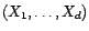 $\displaystyle \forall{\alpha},{\beta}\in{\mathbb{R}}^d,\ \ \langle{}^t{\alpha}.X,{}^t{\beta}.X\rangle={}^t{\alpha}{\Gamma}{\beta} $