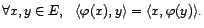 $ P\circ P=P$