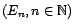 $\displaystyle P^\bot_F\circ P^\bot_G=P^\bot_G\circ P^\bot_F=P^\bot_F. $