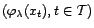 $ ({\varphi}_{\lambda}(x_t),t\in{\cal T})$