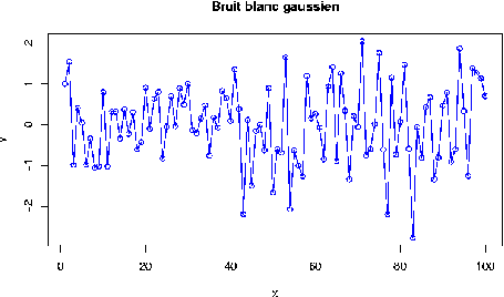 \includegraphics[scale=.6]{Dessins/BB.epsi}