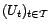 $ (U_t)_{t\in{\cal T}}$