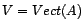 $ V=Vect(A)$