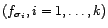 $ (f_{\sigma_i},i=1,\ldots,k)$