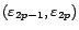 $ ({\varepsilon}_{2p-1},{\varepsilon}_{2p})$