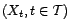 $ (X_t,t\in{\cal T})$