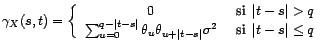 $ {\gamma}_X$