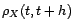 $ {\gamma}_X(0)={\gamma}_X(t,t)=\mathop{\hbox{\upshape {var}}}\nolimits (X_t)$