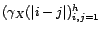$ {\Gamma}_X(h)$