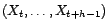 $\displaystyle {\Gamma}_X(h)=\left( \begin{array}{cccc} {\gamma}_X(0)&{\gamma}_X... ...ots\ {\gamma}_X(h-1)&{\gamma}_X(h-2)&\cdots&{\gamma}_X(0) \end{array}\right) $