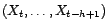 $ (X_t,\ldots,X_{t+h-1})$