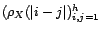 $ R_X(h)$