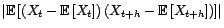 $\displaystyle \left\vert \mathop{\hbox{\upshape {cov}}}\nolimits (X_t,X_{t+h})\right\vert$