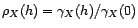 $\displaystyle \sqrt{\mathop{\hbox{\upshape {var}}}\nolimits (X_t)\mathop{\hbox{\upshape {var}}}\nolimits (X_{t+h})}={\gamma}_X(0)$